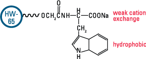 MM_MX-Trp-650M_Structure.png